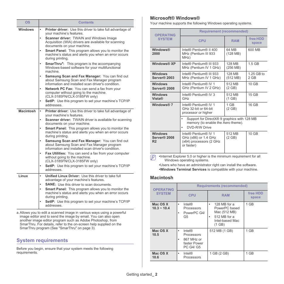 System requirements, 2 system, Requirements | Microsoft® windows, Macintosh | Samsung CLX-318X User Manual | Page 36 / 151