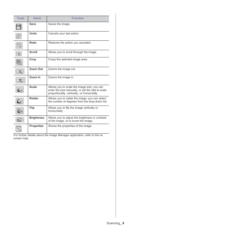 Samsung CLX-318X User Manual | Page 89 / 151