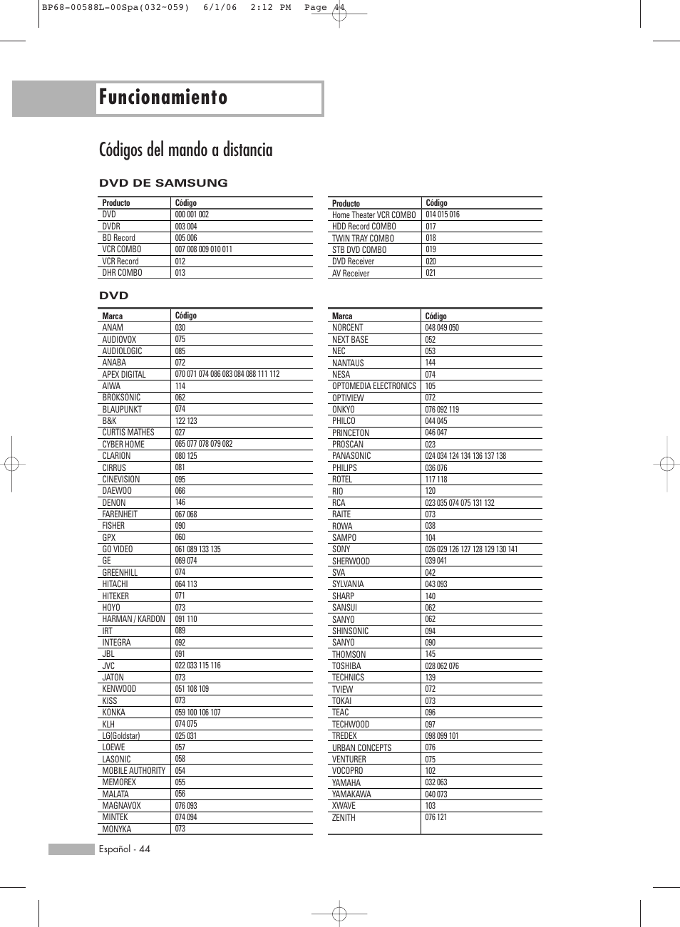 Funcionamiento, Códigos del mando a distancia | Samsung HL-S5088W User Manual | Page 44 / 164