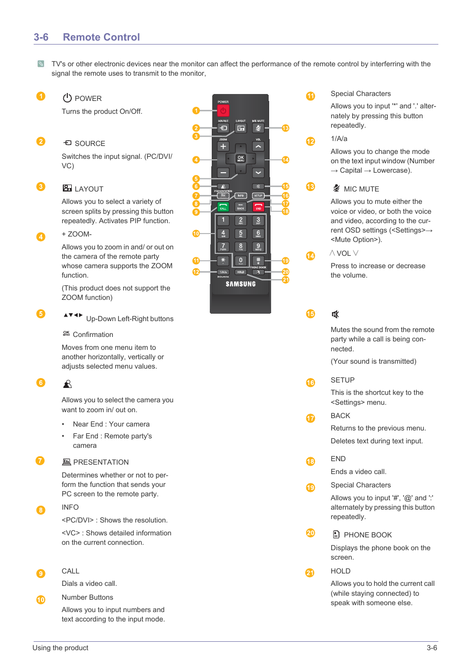 6 remote control, Remote control -6 | Samsung VC240 User Manual | Page 29 / 62