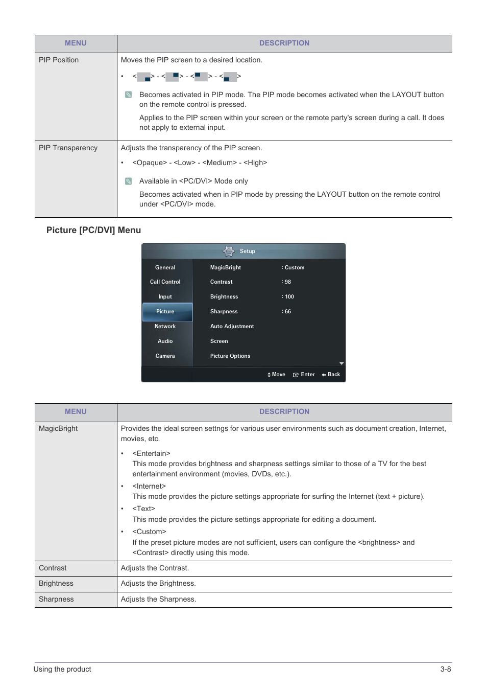 Picture [pc/dvi] menu | Samsung VC240 User Manual | Page 39 / 62