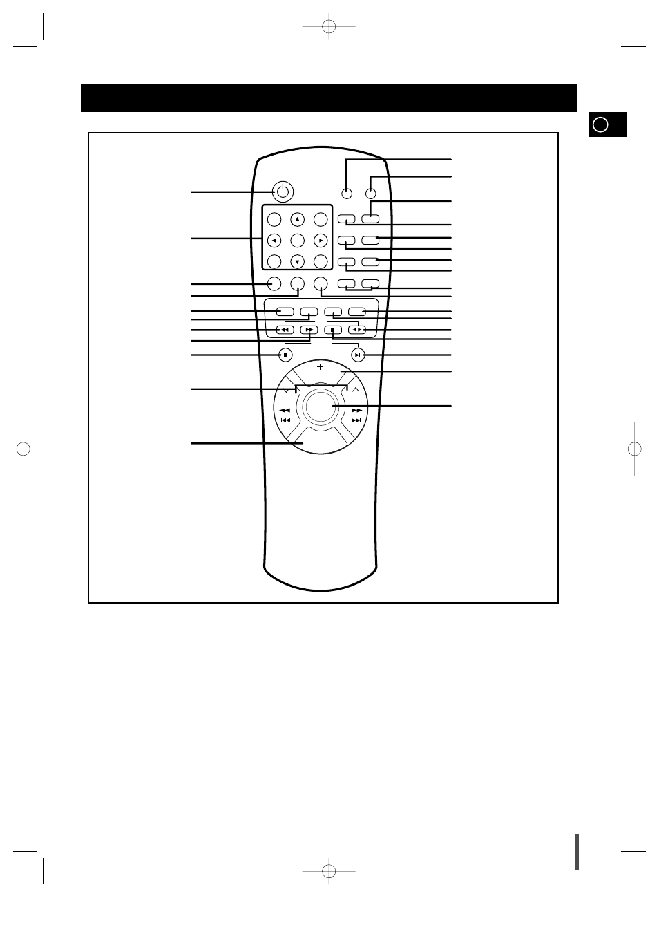 Remote control | Samsung MAX-VL45 User Manual | Page 5 / 28