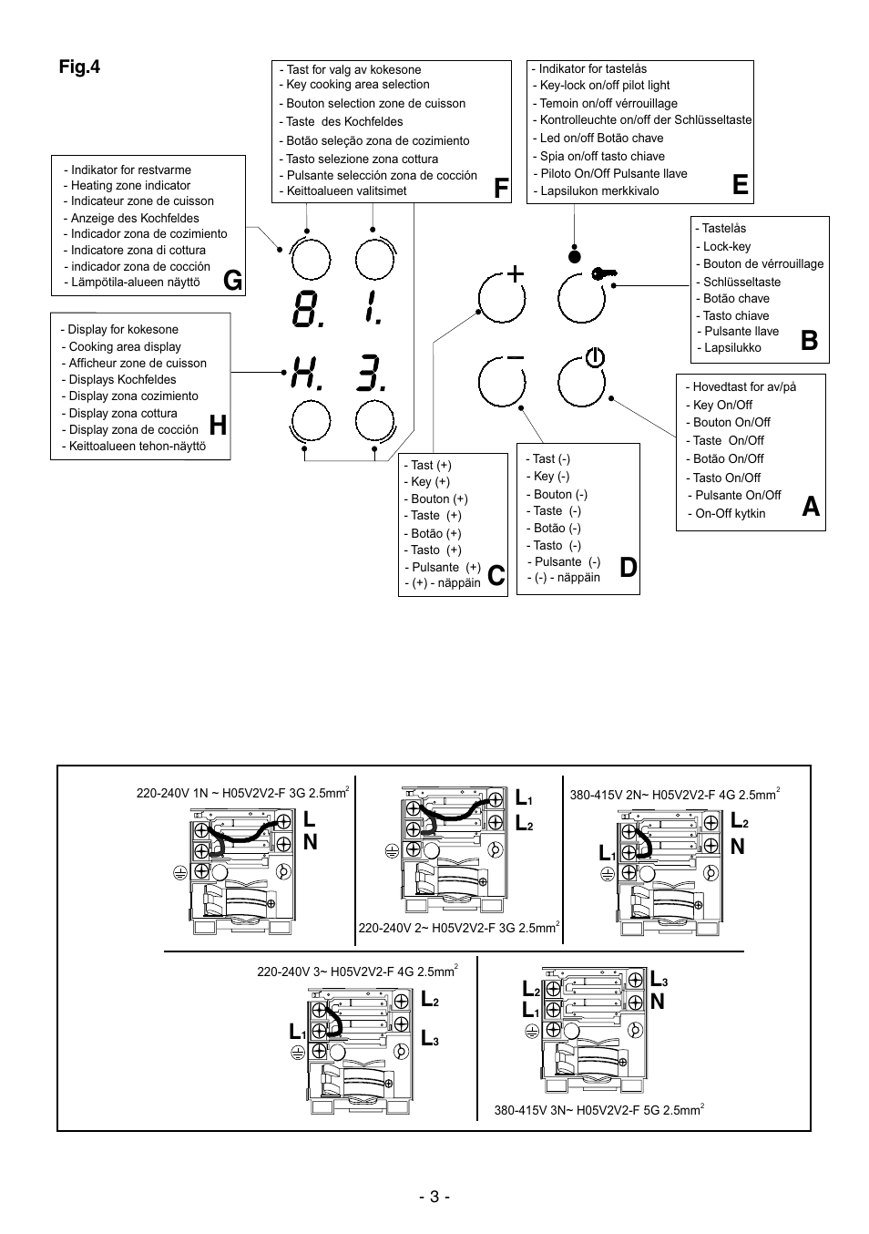 Ad c f, Fig.4 | Ardo PE58AVE2 User Manual | Page 3 / 28