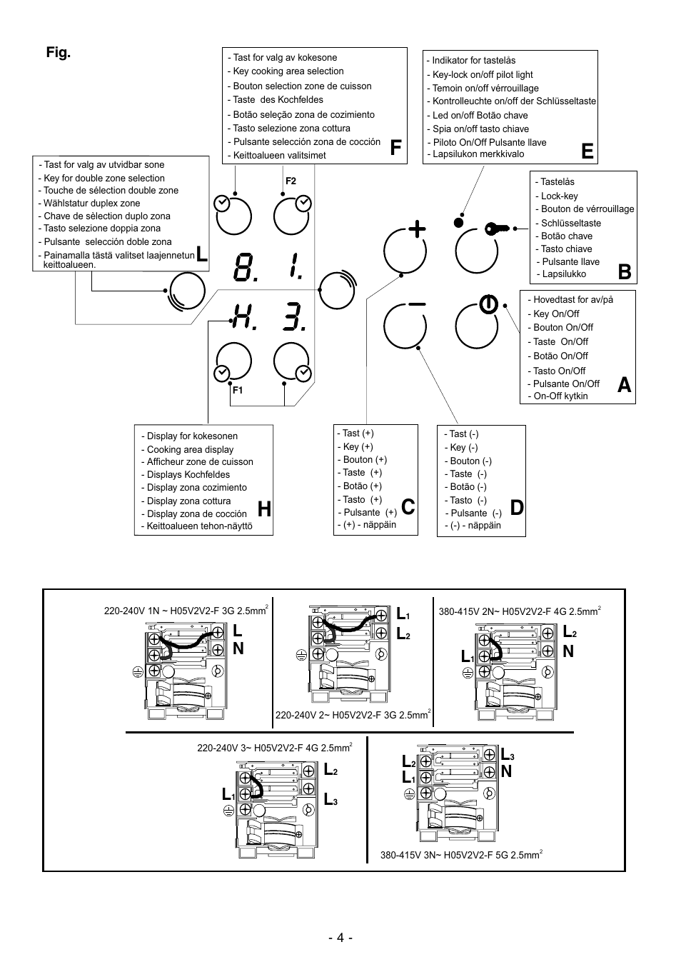 Fig. 5 | Ardo PE58AVE2 User Manual | Page 4 / 28
