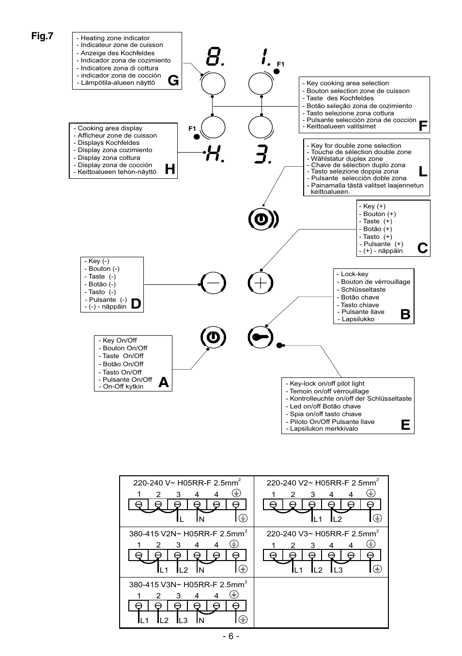 Fig.7 | Ardo PE58AVE2 User Manual | Page 6 / 28