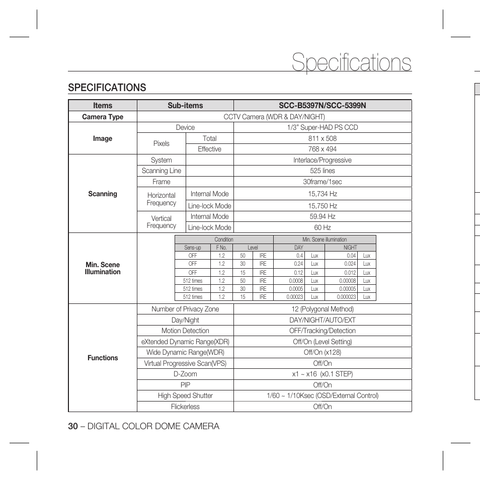 Speciﬁ cations, Specifications, 30 – digital color dome camera | Samsung SCC-5399P User Manual | Page 30 / 34