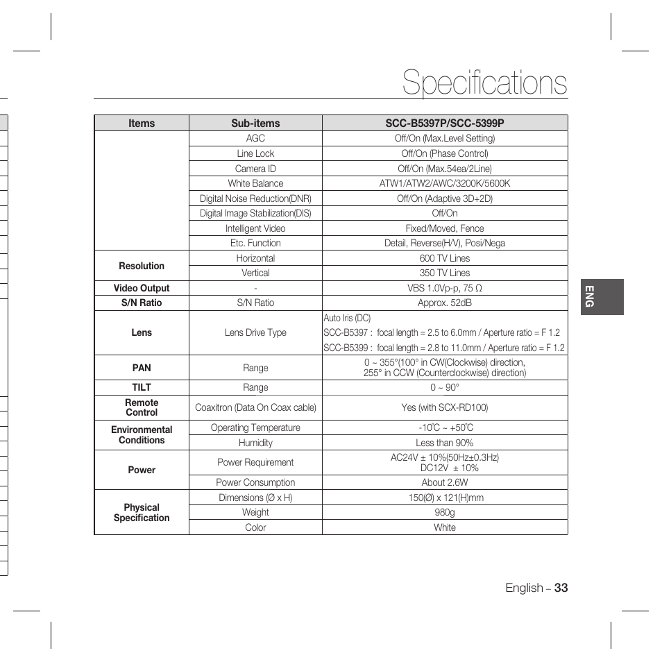 Speciﬁ cations | Samsung SCC-5399P User Manual | Page 33 / 34