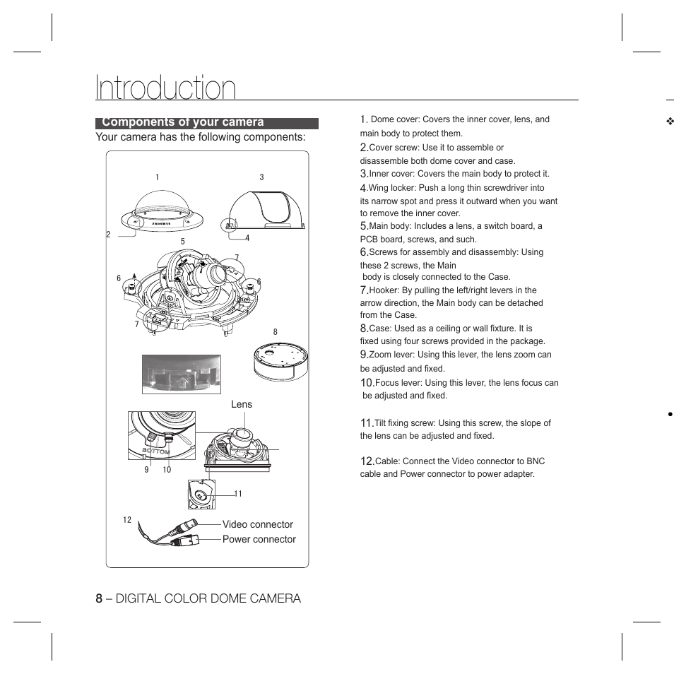 Introduction | Samsung SCC-5399P User Manual | Page 8 / 34