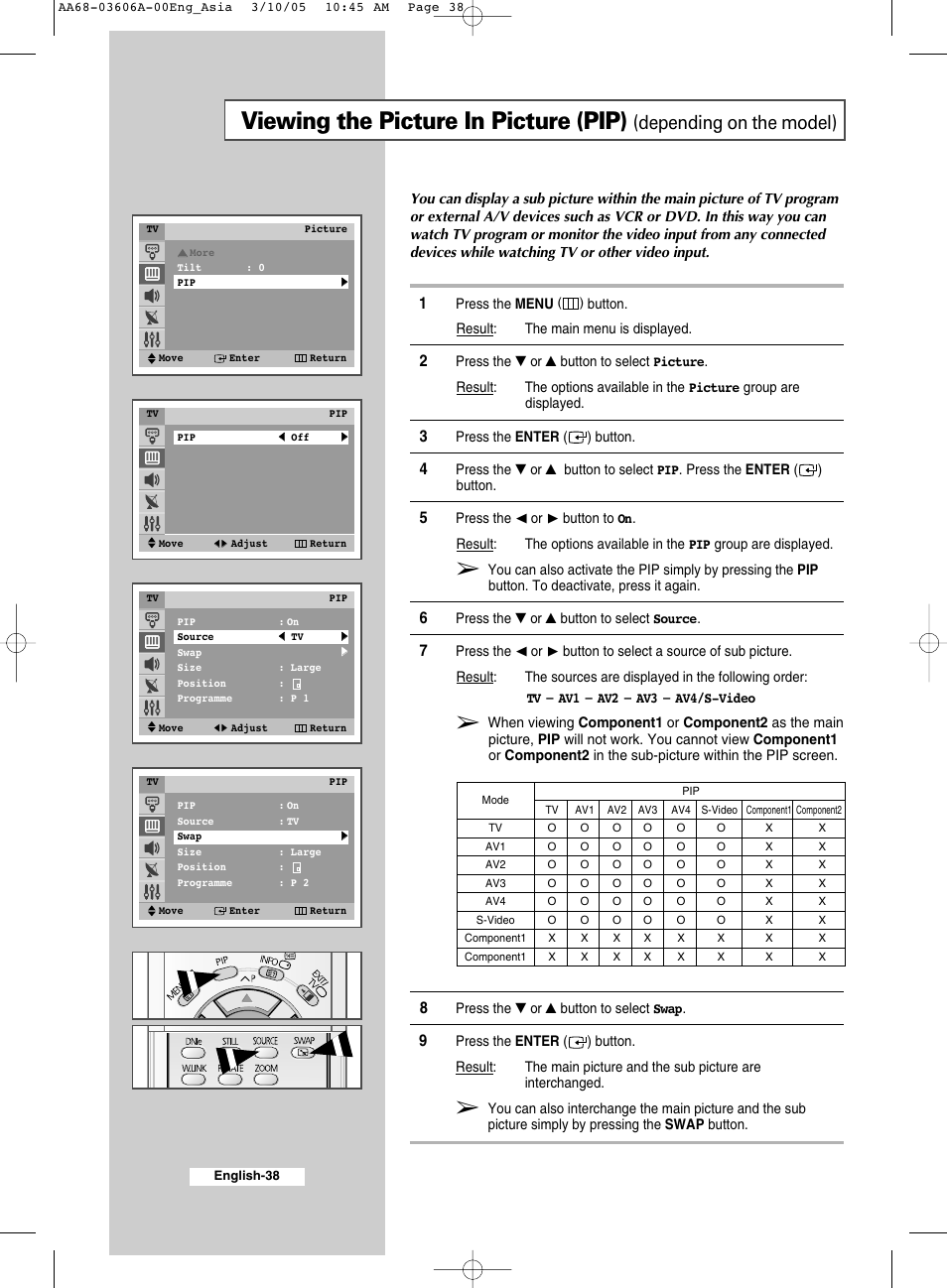 Viewing the picture in picture (pip), Depending on the model) | Samsung WS32A11 User Manual | Page 38 / 52