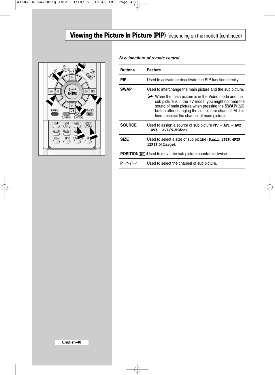 Viewing the picture in picture (pip), Depending on the model) (continued) | Samsung WS32A11 User Manual | Page 40 / 52