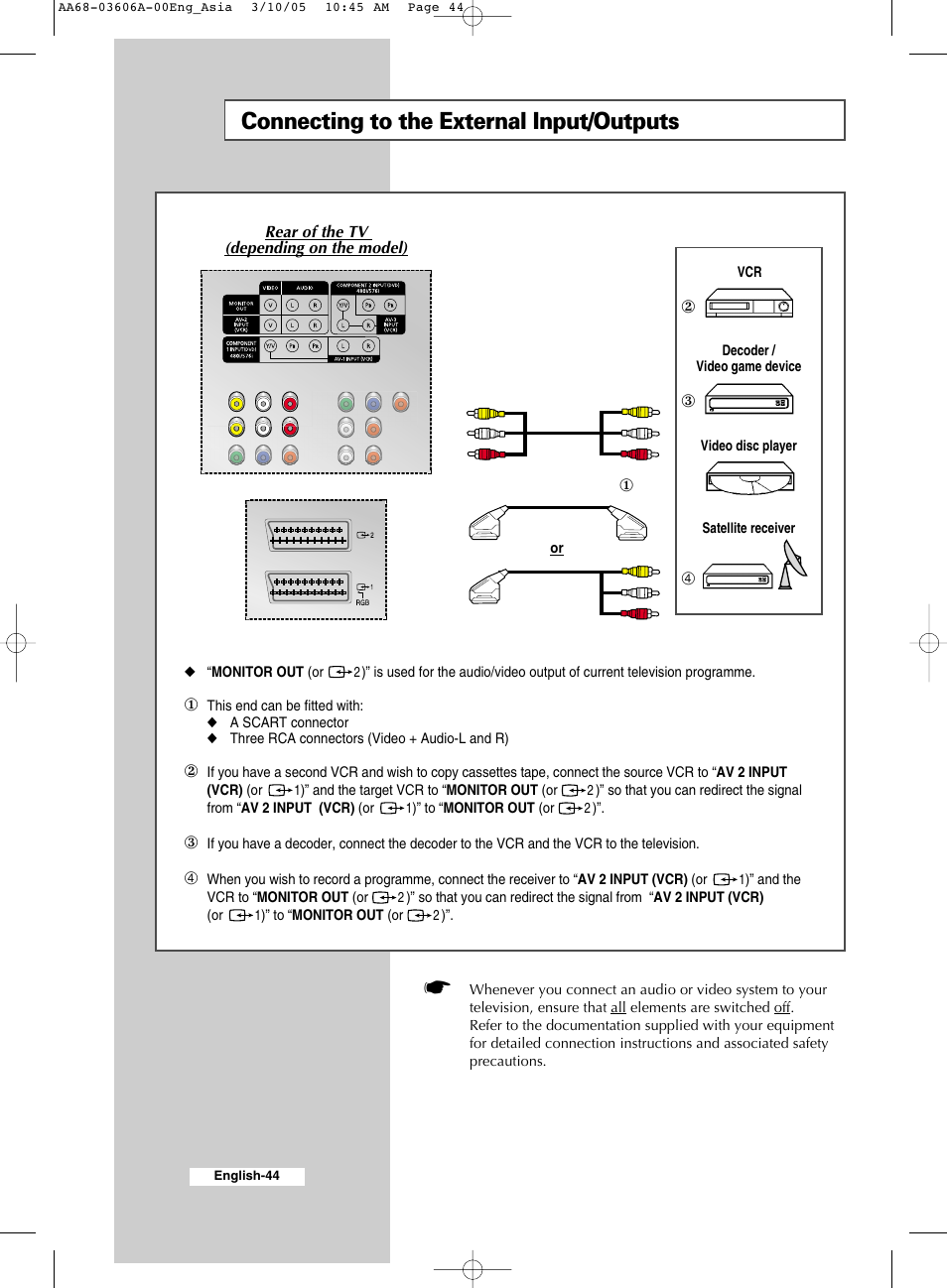 Additional information on connections, Connecting to the external input/outputs | Samsung WS32A11 User Manual | Page 44 / 52