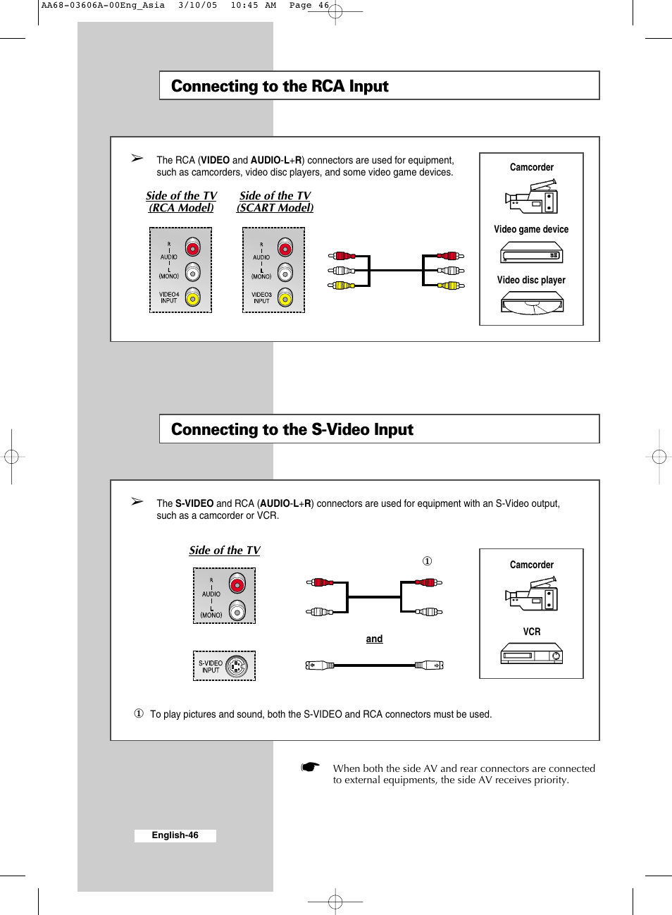 Connecting to the rca input, Connecting to the s-video input | Samsung WS32A11 User Manual | Page 46 / 52