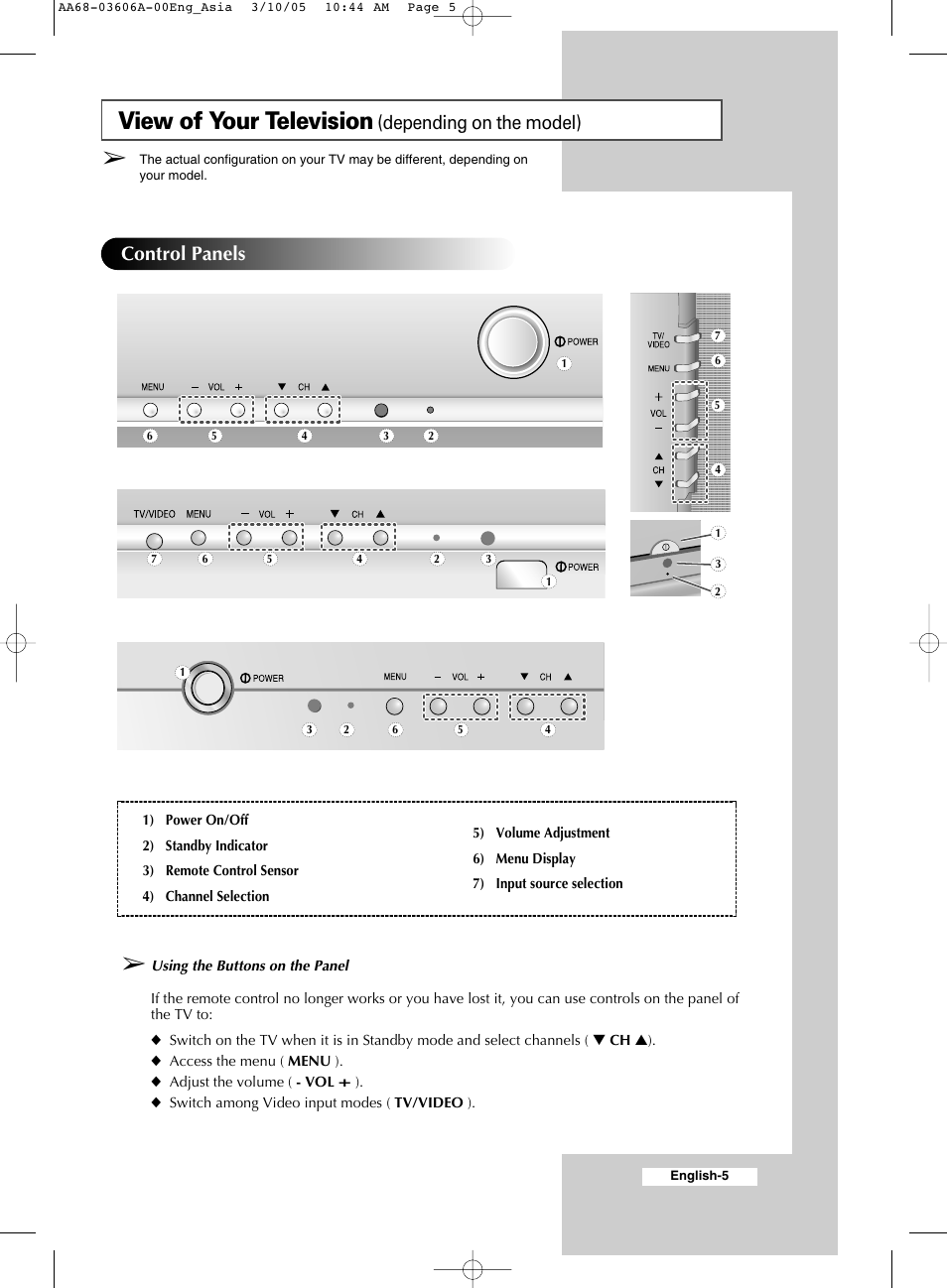 Connecting and preparing your television, View of your television (depending on the model), View of your television | Depending on the model) control panels | Samsung WS32A11 User Manual | Page 5 / 52