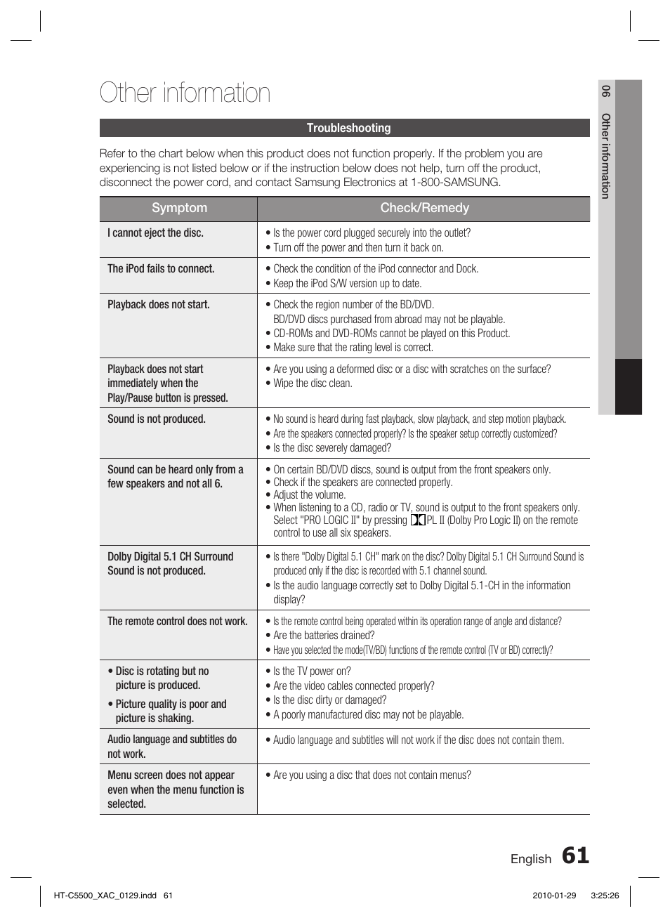 Other information, Troubleshooting | Samsung AH68-02258S User Manual | Page 61 / 68