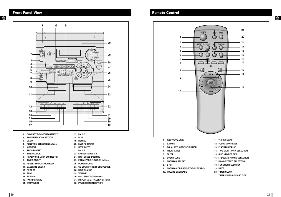 Front panel view, Remote control | Samsung MAX-900 User Manual | Page 11 / 12