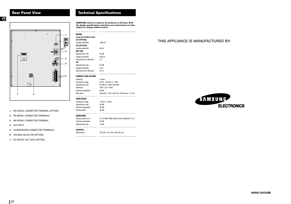 Rear panel view, Technical specifications, Electronics | This appliance is manufactured by, Technical specifications rear panel view | Samsung MAX-900 User Manual | Page 12 / 12