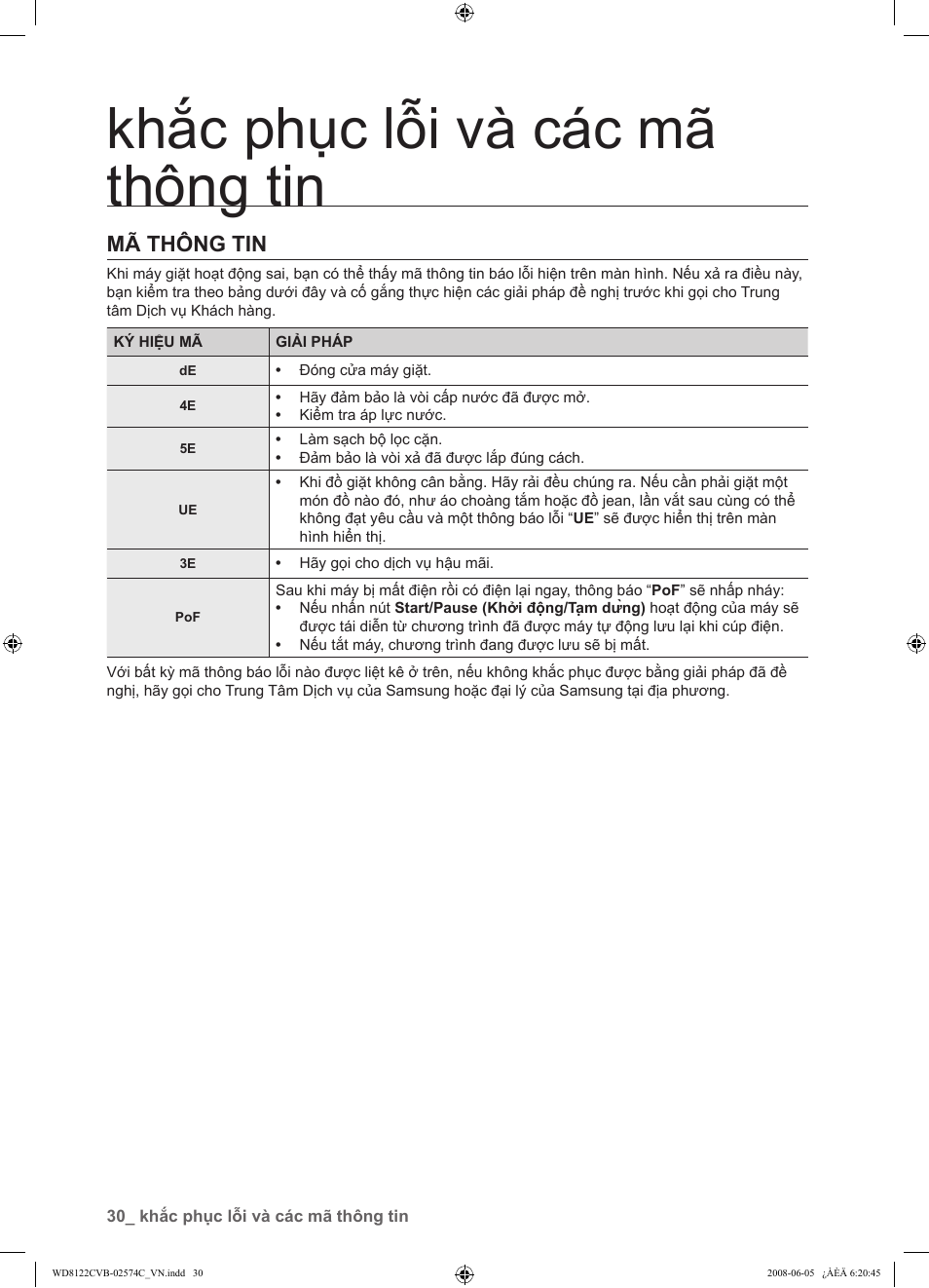 Mã thông tin, 30 mã thông tin, Khắc phục lỗi và các mã thông tin | Samsung WD8122CVD User Manual | Page 138 / 144