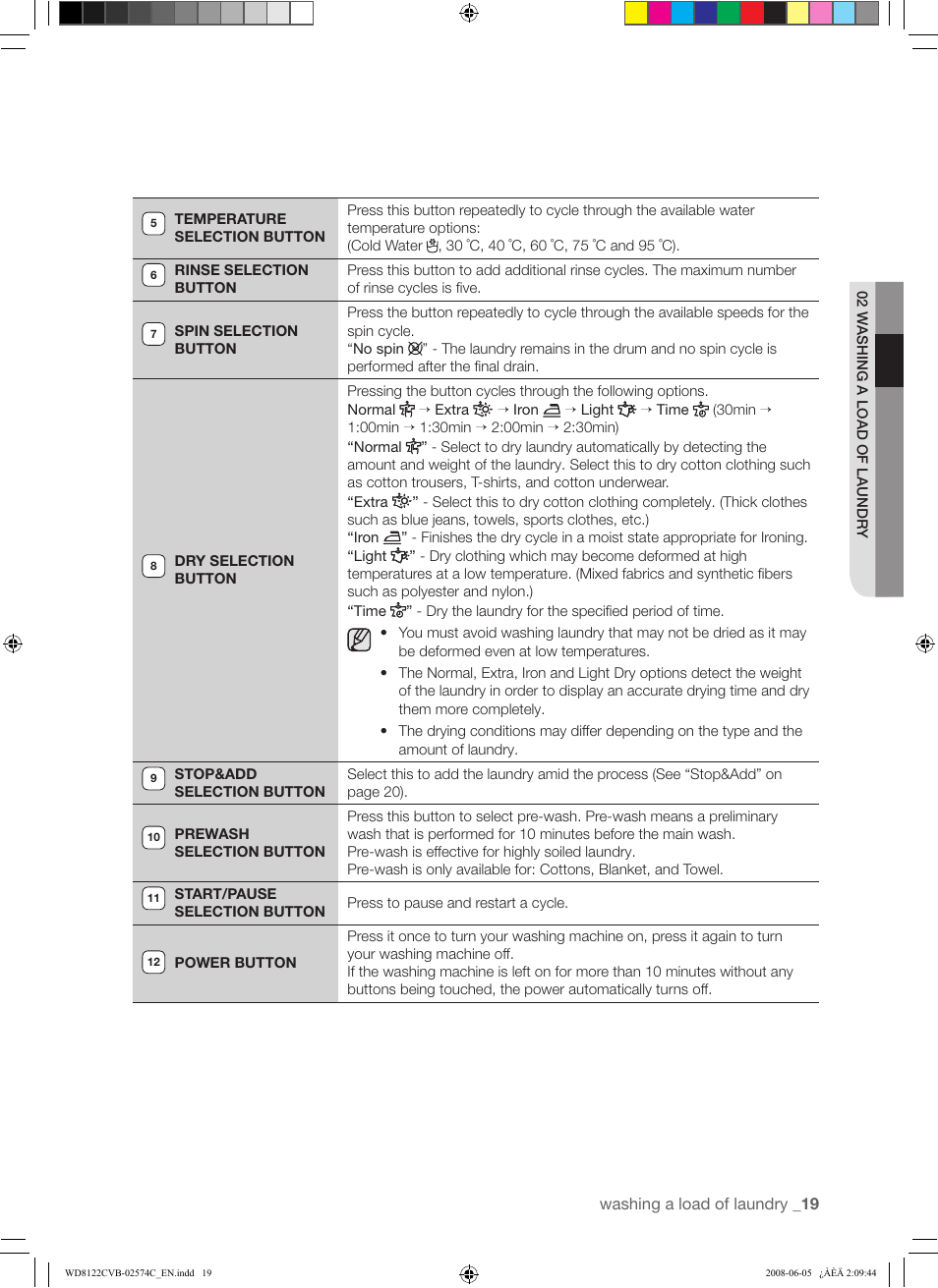 Samsung WD8122CVD User Manual | Page 19 / 144