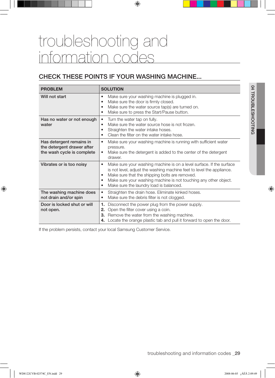 Troubleshooting and information codes, Check these points if your washing machine | Samsung WD8122CVD User Manual | Page 29 / 144