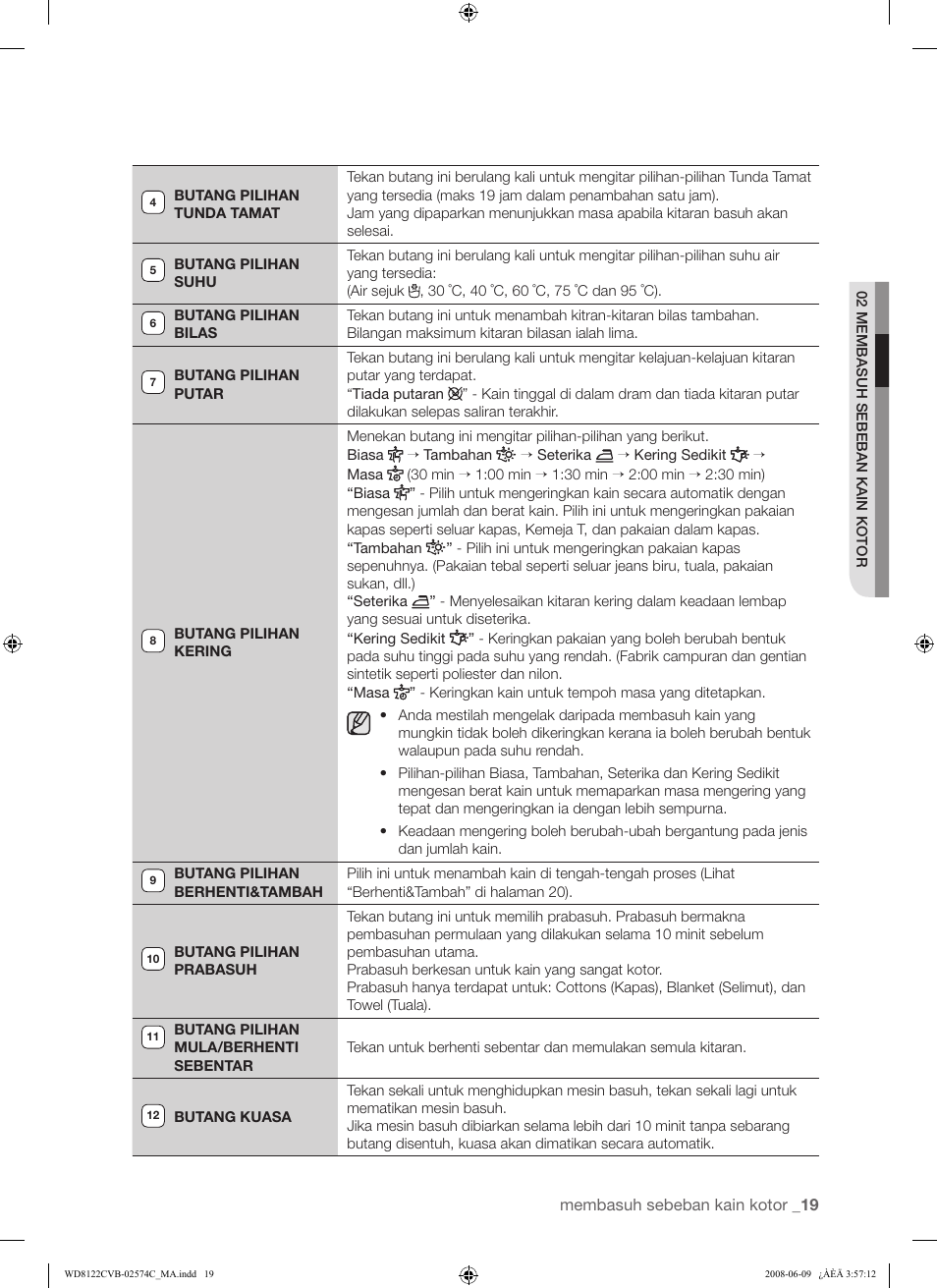 Samsung WD8122CVD User Manual | Page 55 / 144