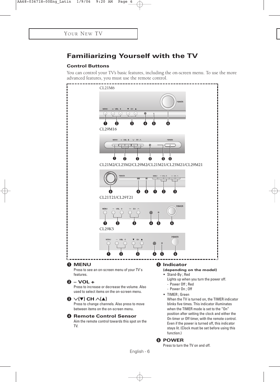 Familiarizing yourself with the tv, Control buttons | Samsung CL21M2 User Manual | Page 6 / 60
