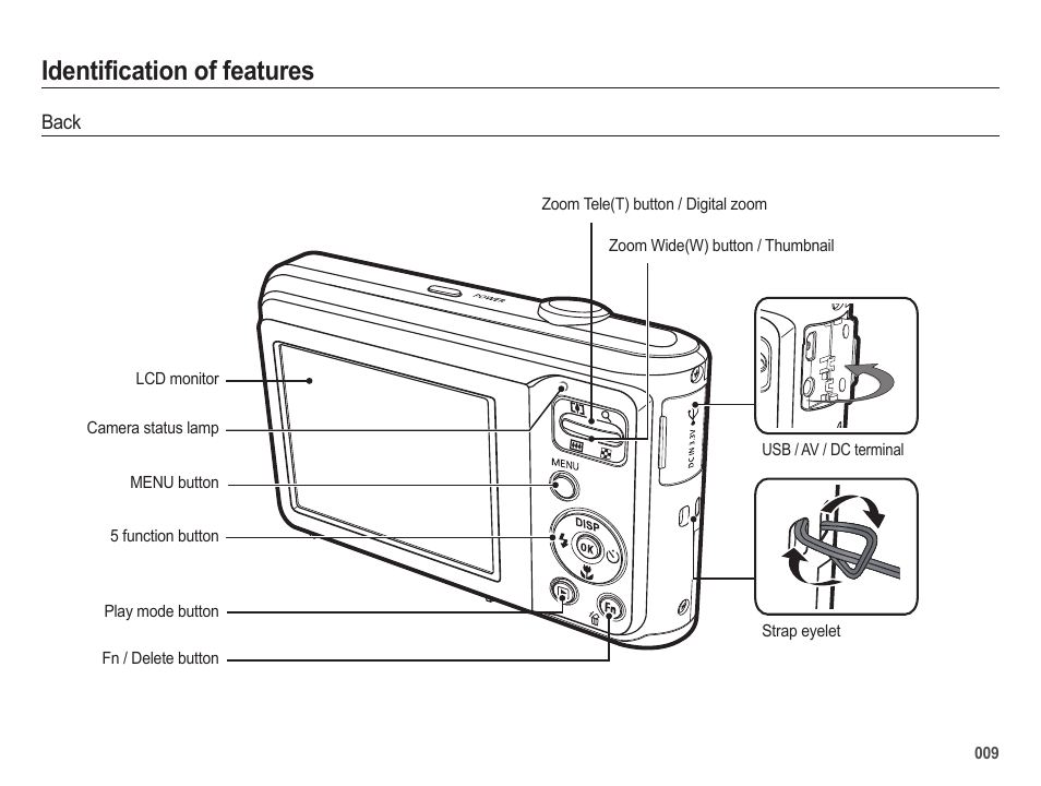 Identification of features | Samsung ES25 User Manual | Page 10 / 96