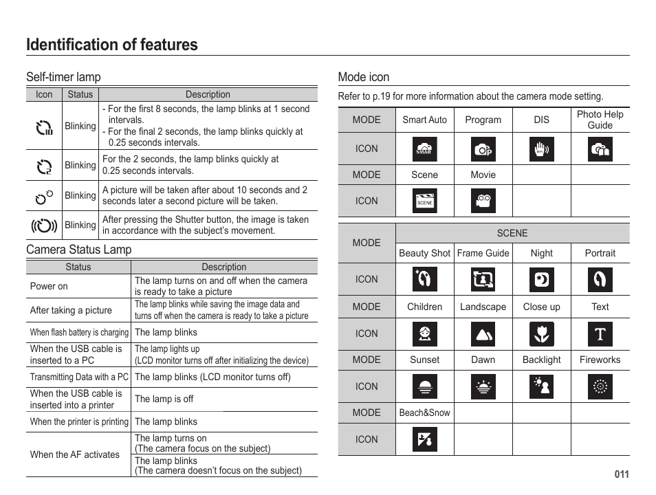 Identification of features, Self-timer lamp, Camera status lamp | Mode icon | Samsung ES25 User Manual | Page 12 / 96