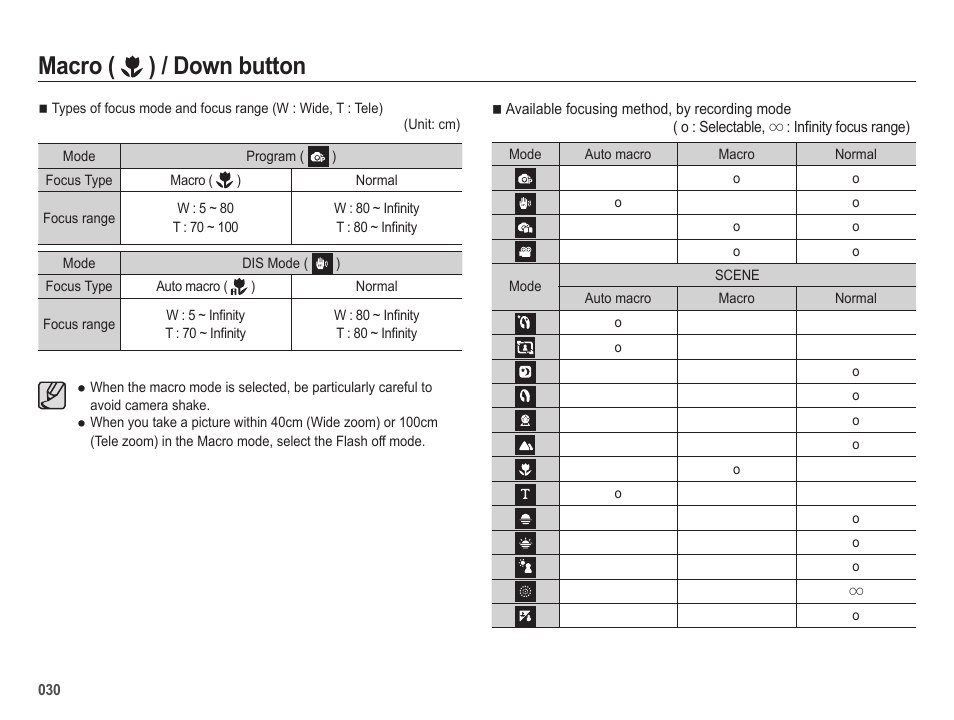 Macro ( ) / down button | Samsung ES25 User Manual | Page 31 / 96