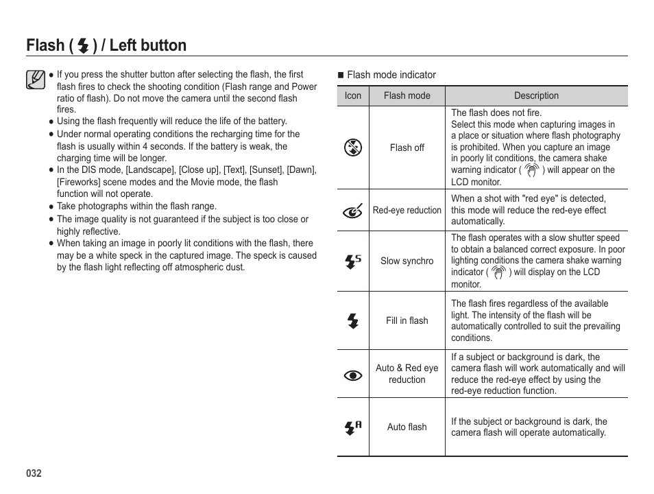 Flash ( ) / left button | Samsung ES25 User Manual | Page 33 / 96