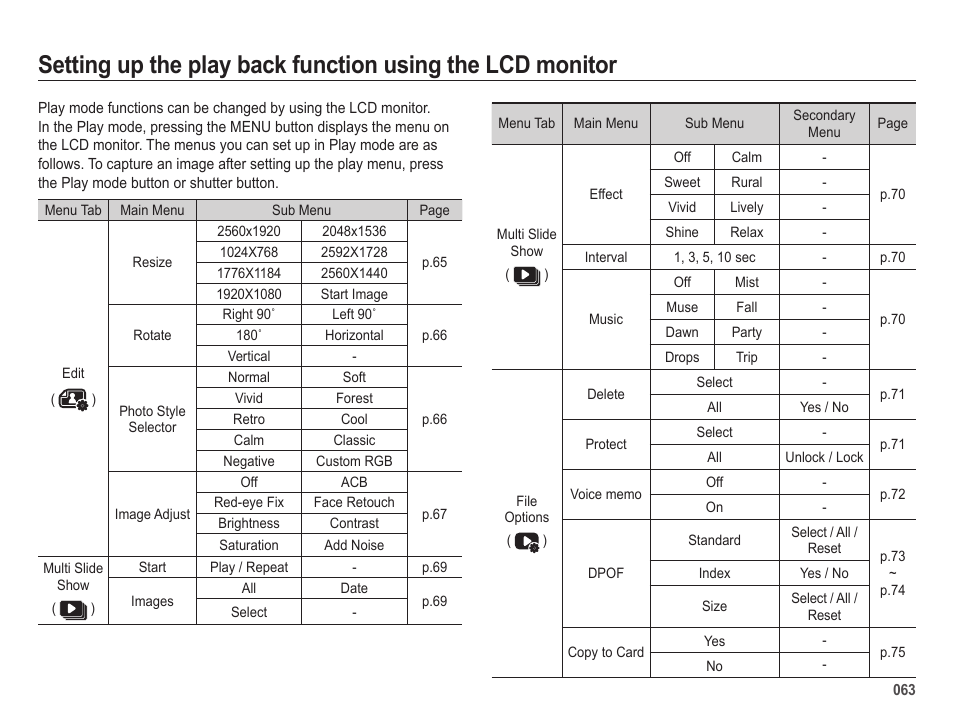 Samsung ES25 User Manual | Page 64 / 96