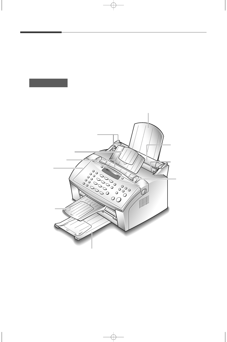 Control locations and functions | Samsung SF-5100 User Manual | Page 11 / 101