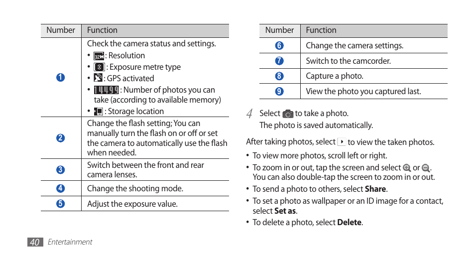 Samsung YP-G70 User Manual | Page 40 / 116