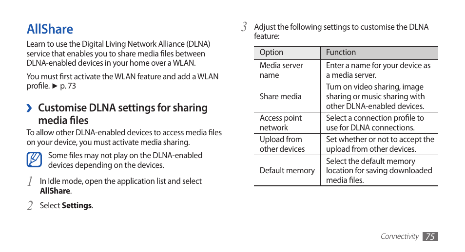 Allshare, Customise dlna settings for sharing, Media files | Samsung YP-G70 User Manual | Page 75 / 116