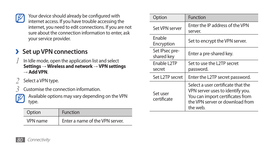 Set up vpn connections | Samsung YP-G70 User Manual | Page 80 / 116