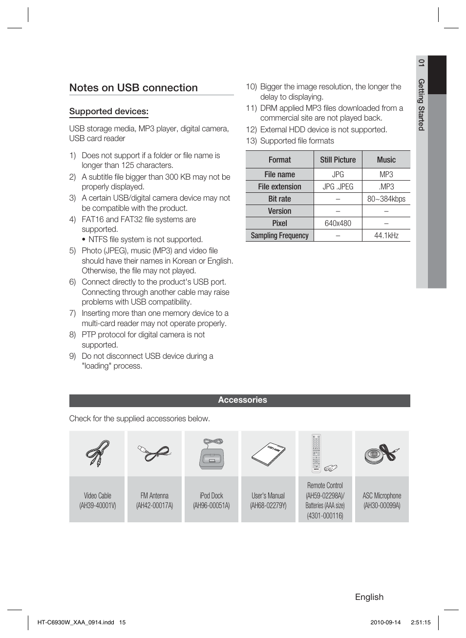 Accessories | Samsung HT-C6930W User Manual | Page 15 / 74