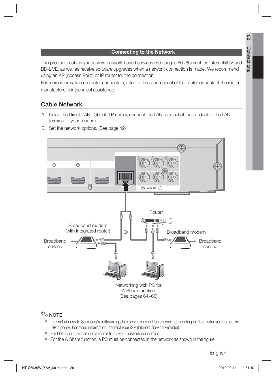 Connecting to the network, Cable network | Samsung HT-C6930W User Manual | Page 29 / 74