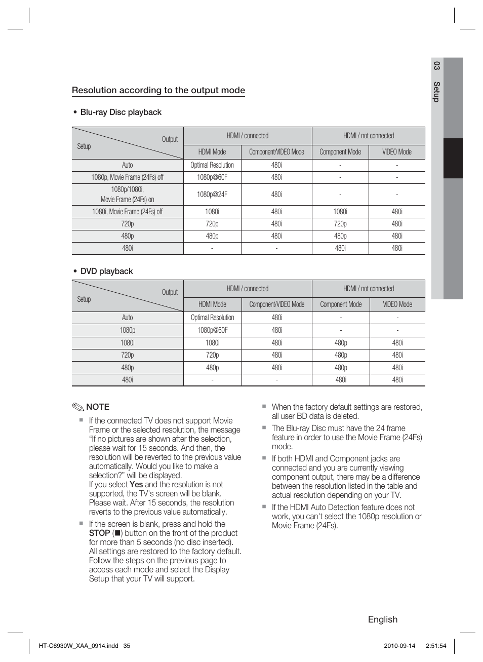 Samsung HT-C6930W User Manual | Page 35 / 74