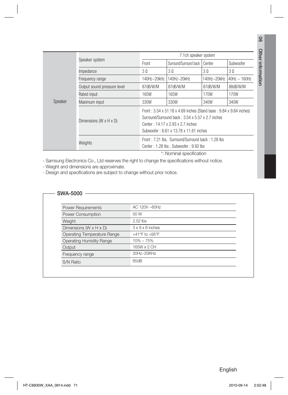 Samsung HT-C6930W User Manual | Page 71 / 74