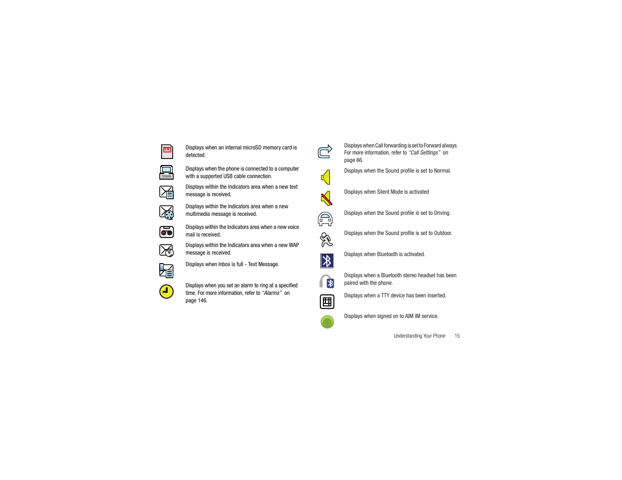 Samsung Flight II SGH-A927 User Manual | Page 19 / 197