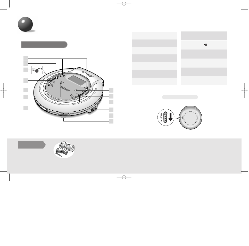Buttons and controls, Accessories, Main unit | Samsung MCD-HM200 User Manual | Page 4 / 18