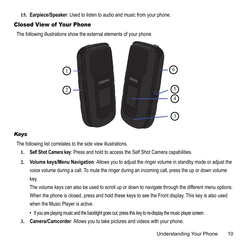 Closed view of your phone | Samsung A847M User Manual | Page 17 / 140