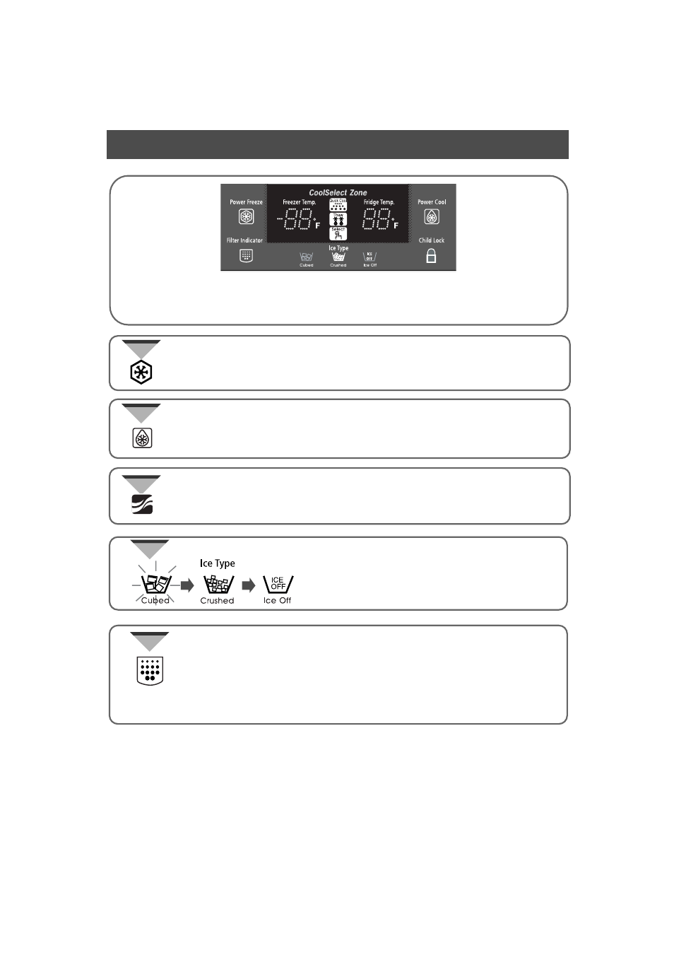 Digital panel | Samsung HomePAD HP2777AT User Manual | Page 7 / 61