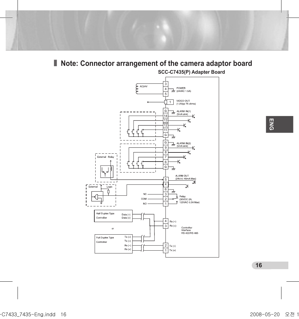 Samsung SCC-C7435(P) User Manual | Page 17 / 82