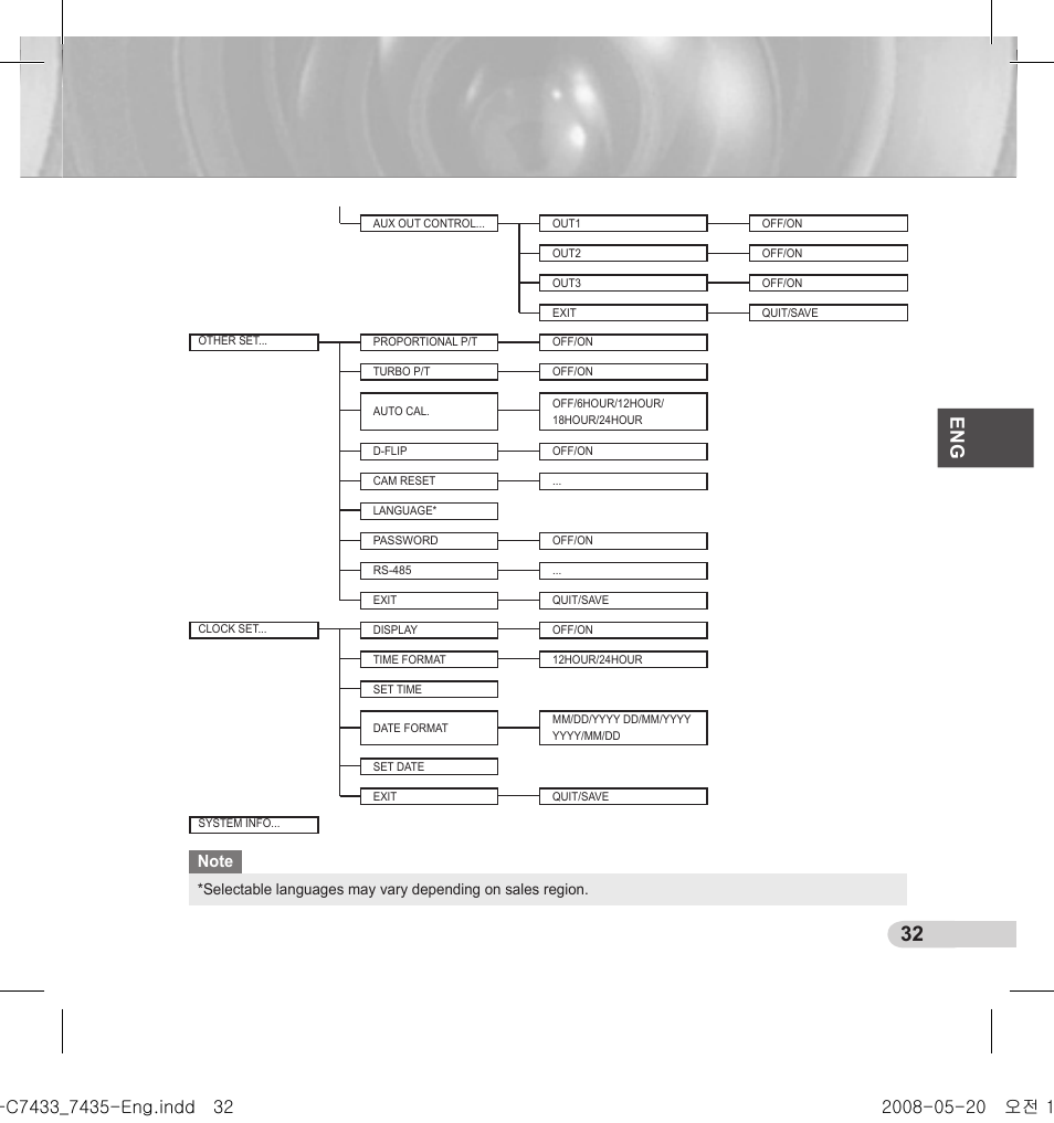 Samsung SCC-C7435(P) User Manual | Page 33 / 82