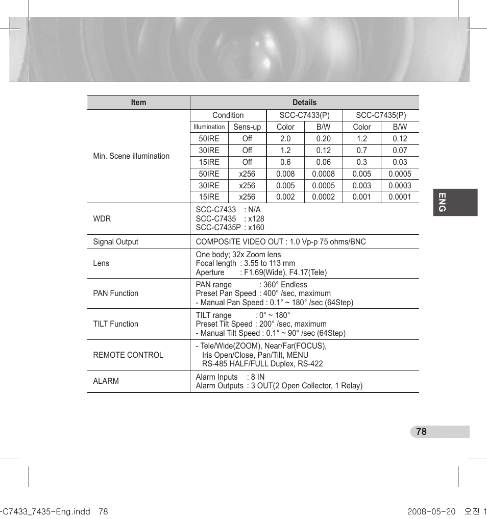 Samsung SCC-C7435(P) User Manual | Page 79 / 82