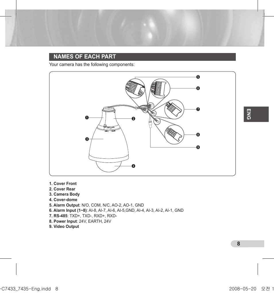 Names of each part | Samsung SCC-C7435(P) User Manual | Page 9 / 82