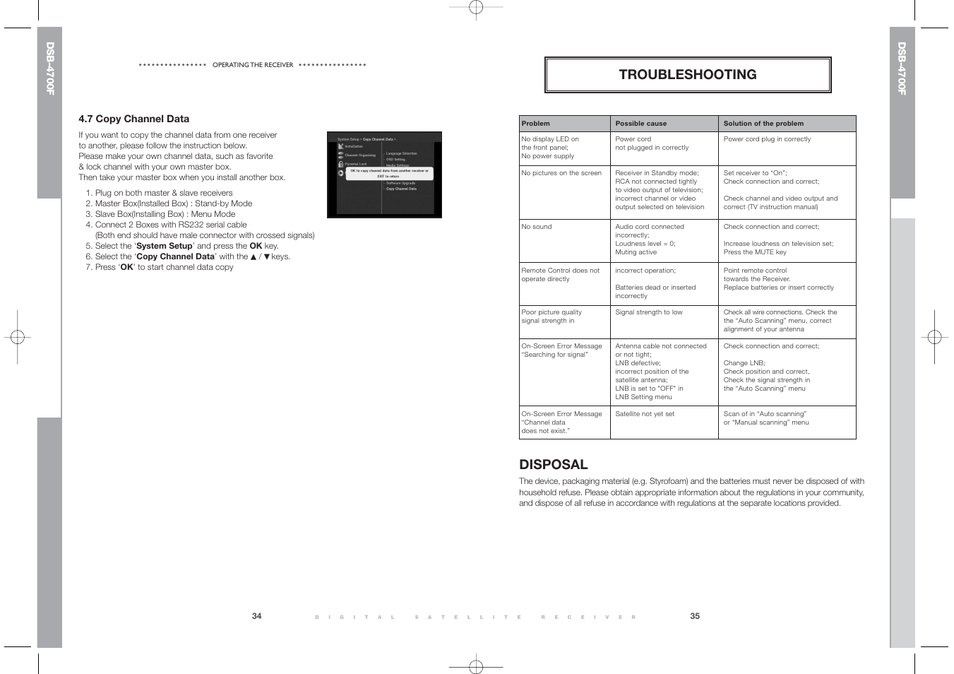 Disposal troubleshooting, Dsb-4700f | Samsung DSB-4700F User Manual | Page 19 / 22