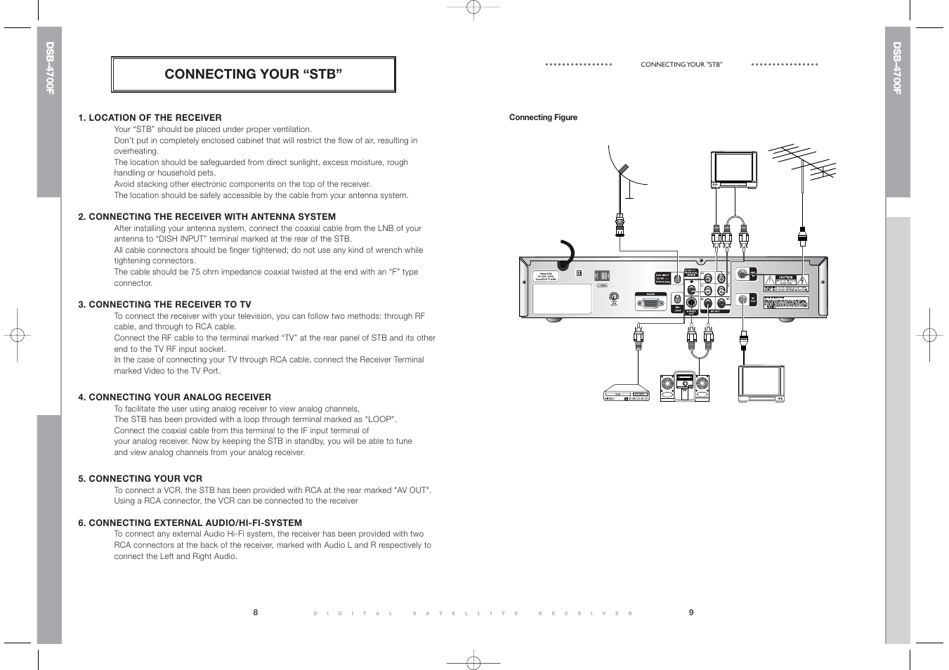 Connecting your “stb | Samsung DSB-4700F User Manual | Page 6 / 22