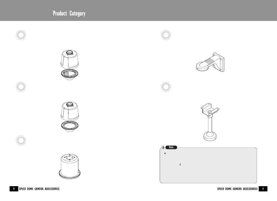 Product category | Samsung STH-160PI User Manual | Page 3 / 8