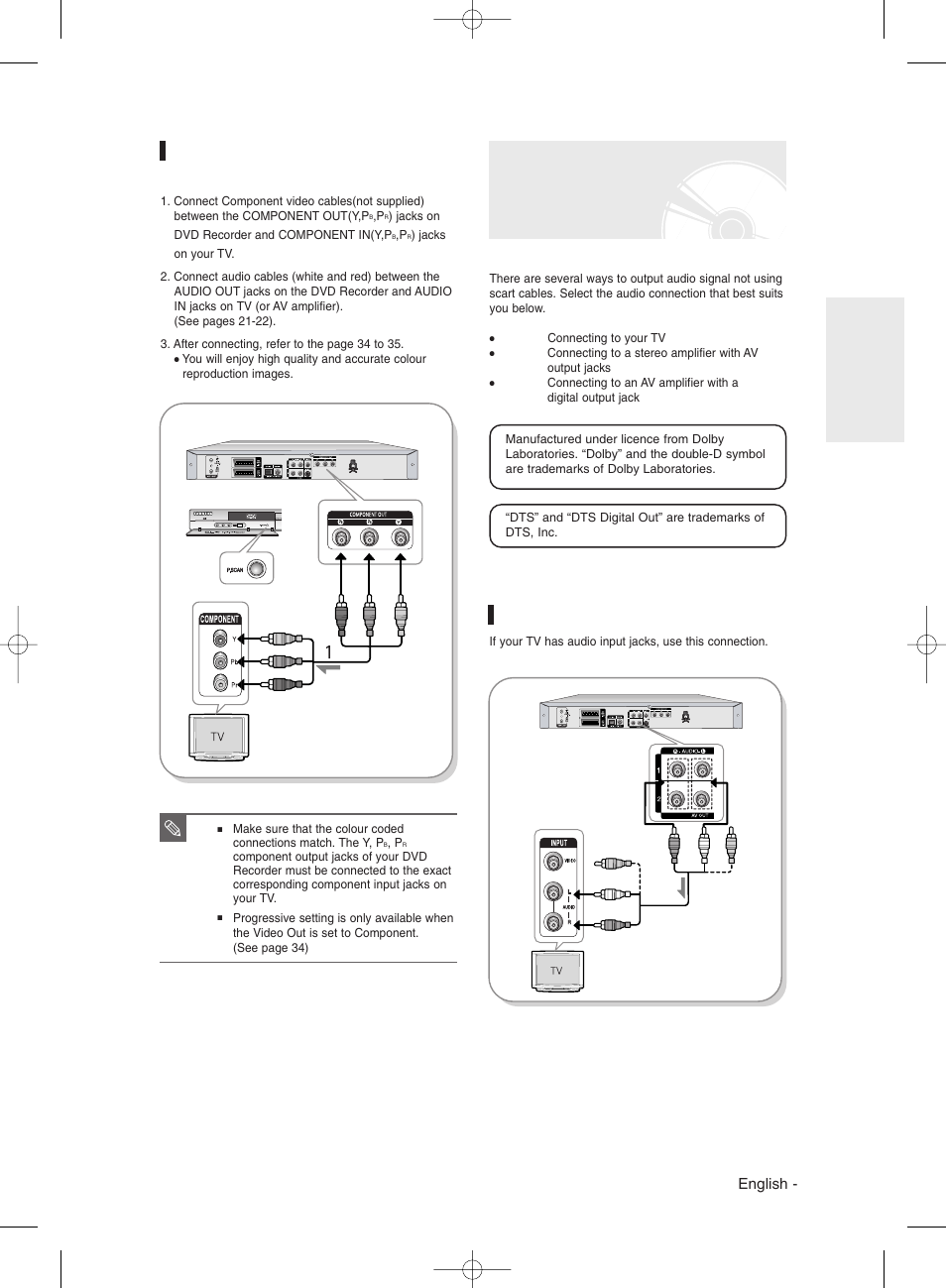 Case 3 : component video output jacks, Other type of connecting the audio output cable, Case 1 : connecting to your tv | English | Samsung DVD-R130 User Manual | Page 21 / 93